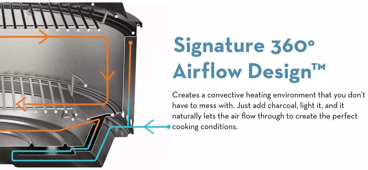 Solo Stove Grill Ultimate Bundle - Image 6