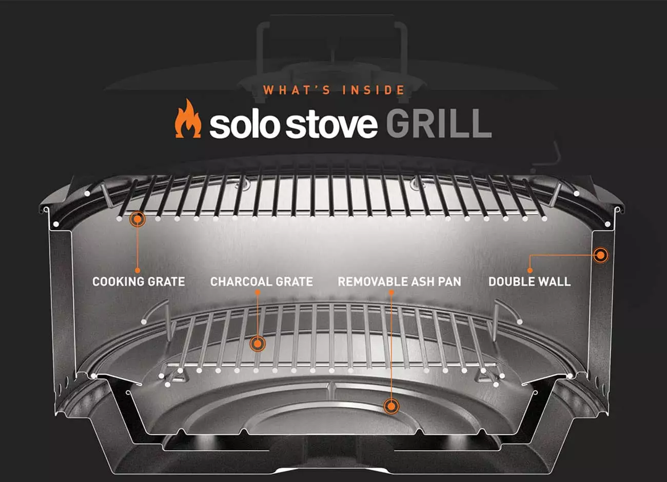 Solo Stove Grill Ultimate Bundle - Image 7