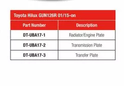 Rival Underbody Armour To Suit Toyota Hilux N80 GUN126R 01/2015-Current